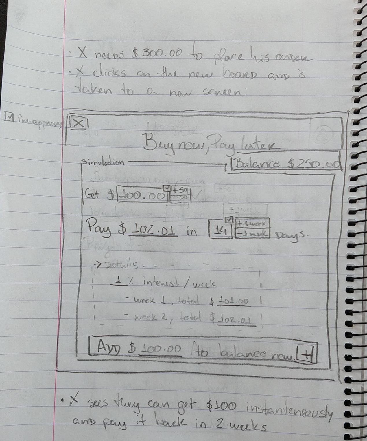 Brain dump on user story
